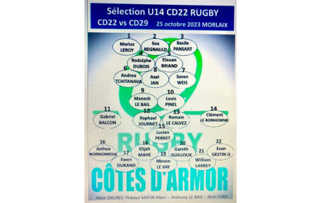 Sélection CD22 pour les U14